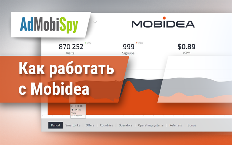 Обзор Mobidea