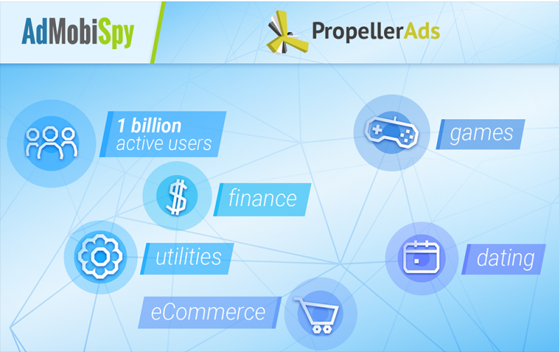 Overview of the PropellerAds advertising network: verticals, advertising formats, campaign launch