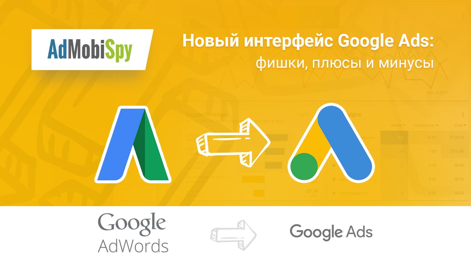 Языки интерфейса google. Новый Интерфейс гугл. Гугл фишки. Google фишки. Ads interface.