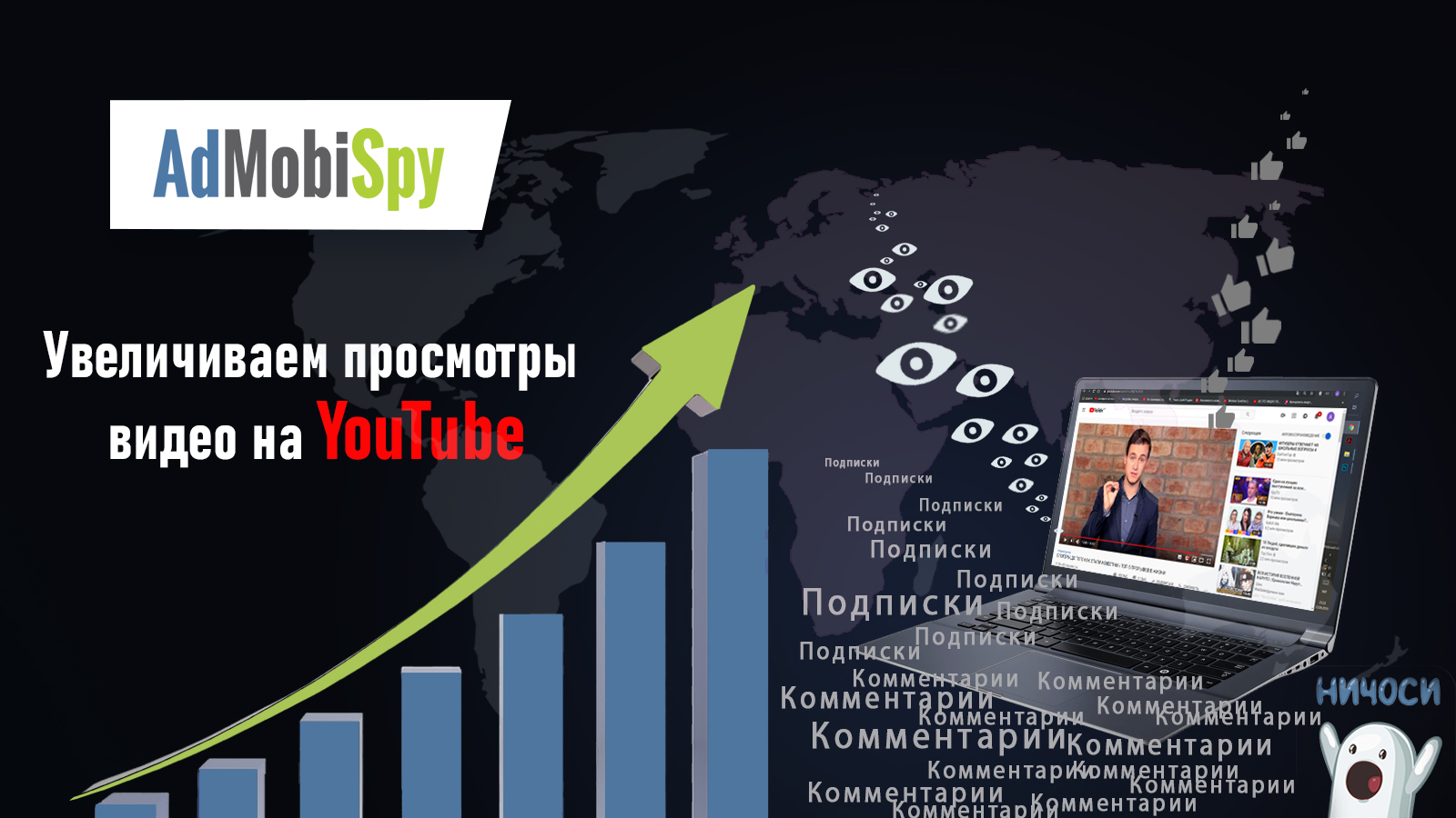 YouTube: 10 советов по увеличению просмотров ролика | AdMobiSpy